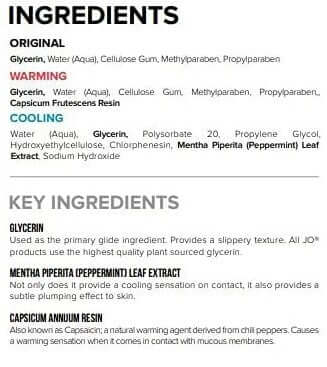 JO Anal H2O Lubricant - 8oz - Glycerin, Water, Gellulose gum, Methylparaben