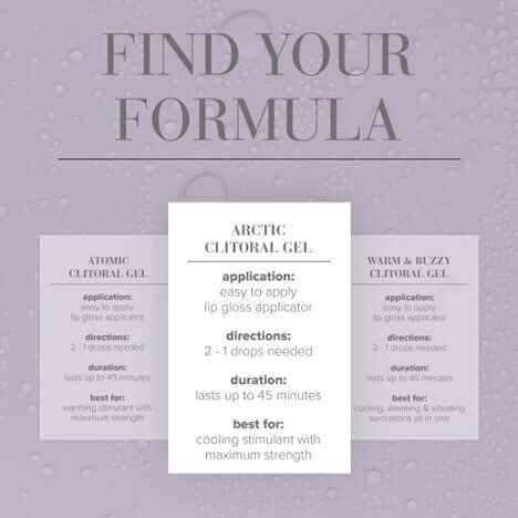 JO Clitoral Gel Arctic - Icy Waves of Sensation