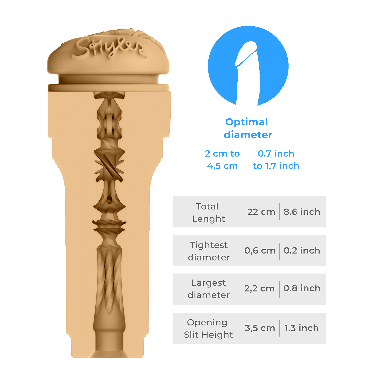 Get Intimate with Reya Sunshine: The FeelReya Stroker